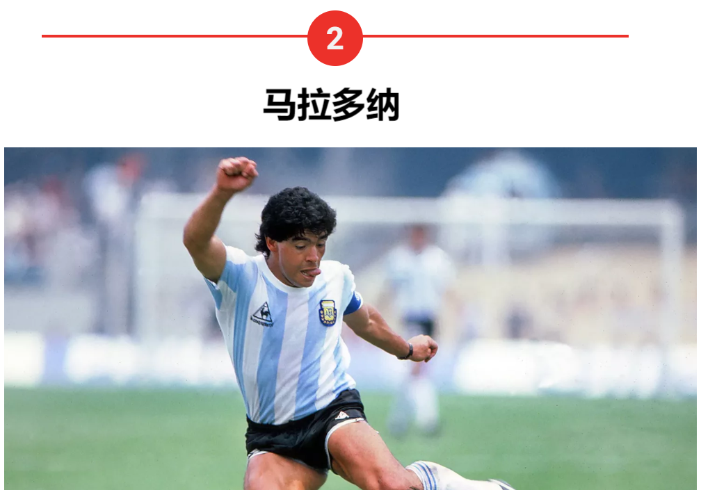 门将顶级足球历史排行榜_门将顶级足球历史排名_历史顶级足球门将