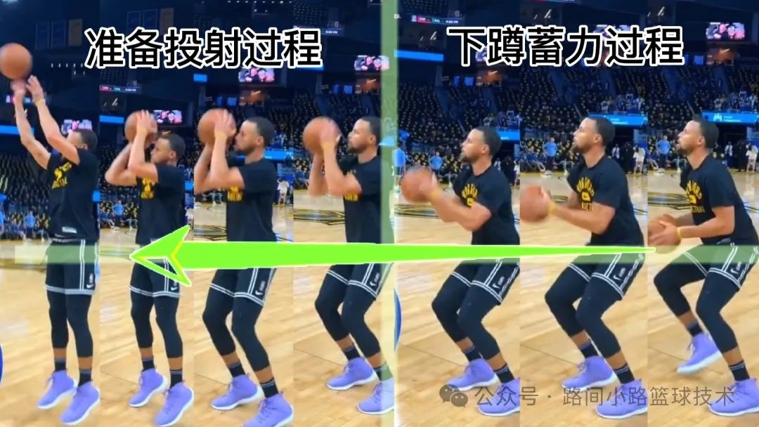 篮球投篮历史最高分_篮球投篮历史_nba历史投篮数