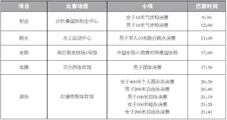 奥运冠军李雪英夺冠_李雪芮奥运冠军_奥运有没有柔道冠军李雪