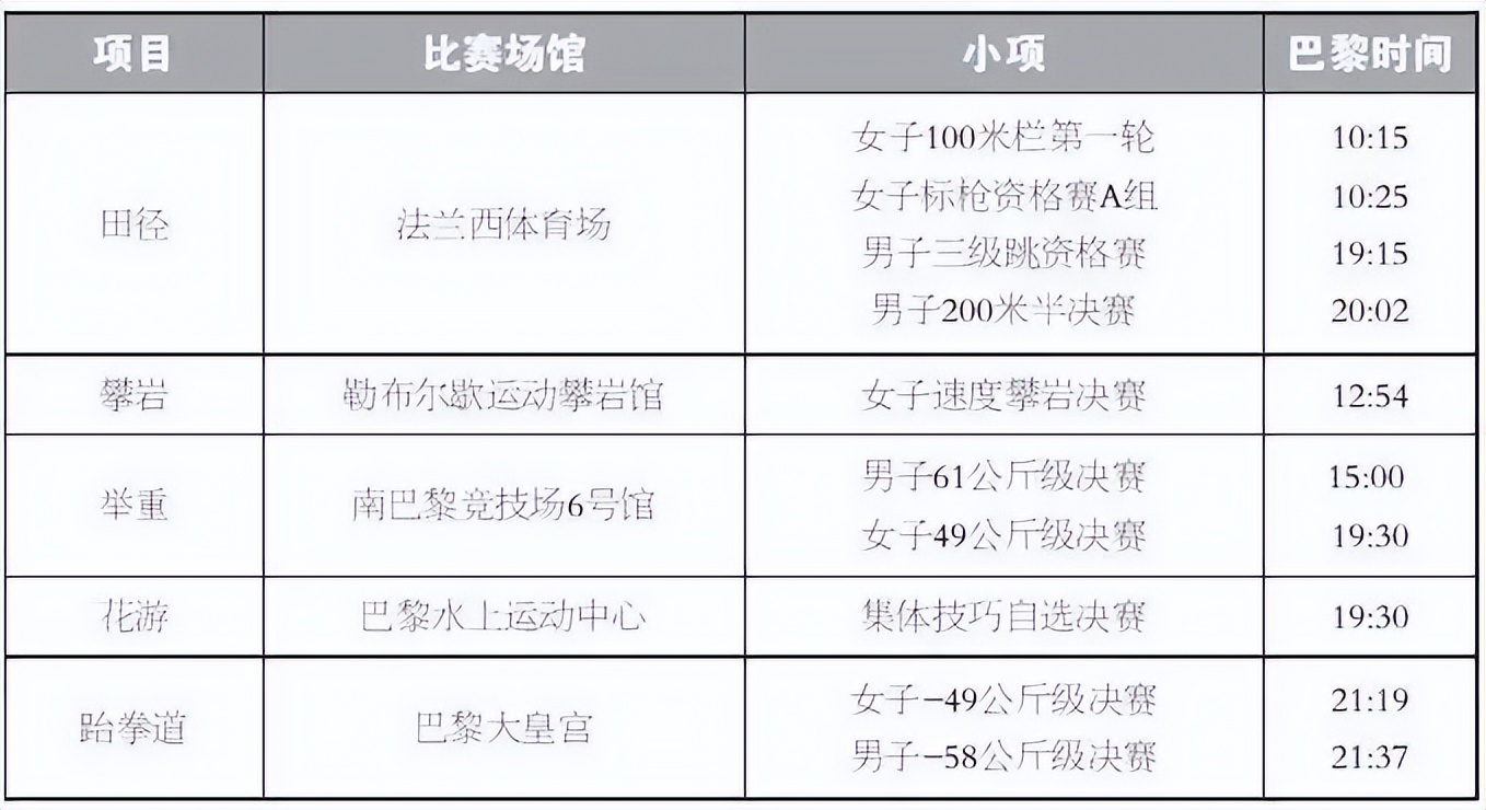 奥运有没有柔道冠军李雪_奥运冠军李雪英夺冠_李雪芮奥运冠军