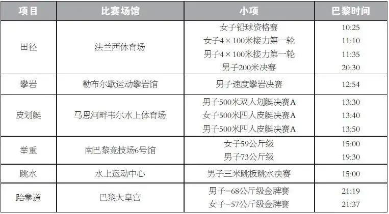 奥运冠军李雪英夺冠_李雪芮奥运冠军_奥运有没有柔道冠军李雪