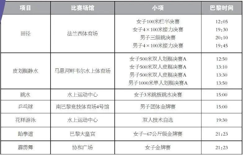 奥运有没有柔道冠军李雪_李雪芮奥运冠军_奥运冠军李雪英夺冠