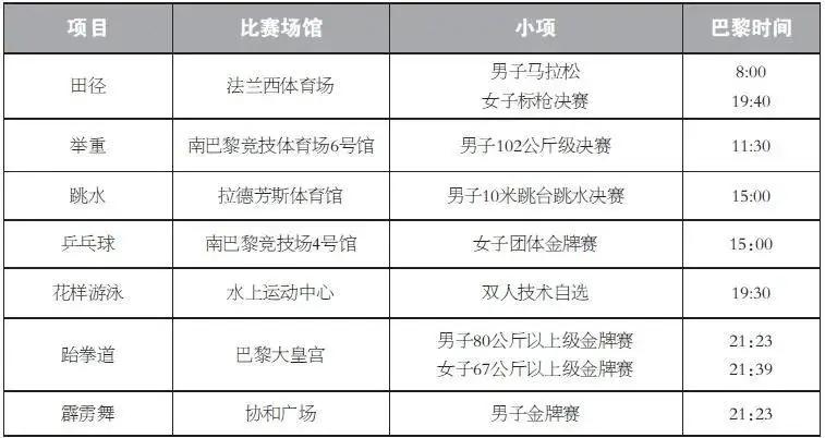 奥运有没有柔道冠军李雪_奥运冠军李雪英夺冠_李雪芮奥运冠军