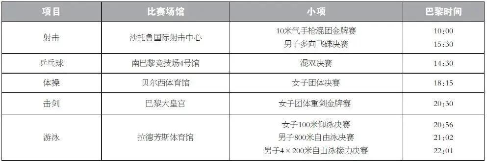 李雪芮奥运冠军_奥运冠军李雪英夺冠_奥运有没有柔道冠军李雪