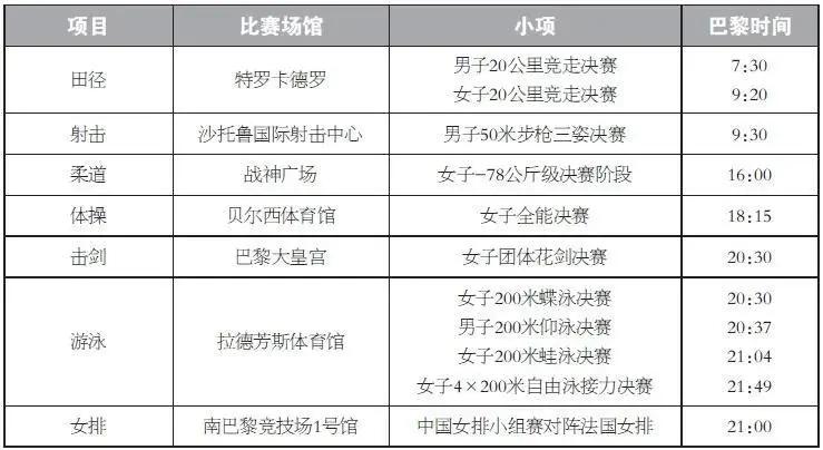 李雪芮奥运冠军_奥运冠军李雪英夺冠_奥运有没有柔道冠军李雪