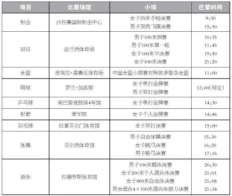 奥运有没有柔道冠军李雪_奥运冠军李雪英夺冠_李雪芮奥运冠军