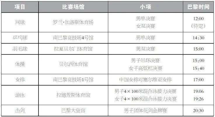 奥运有没有柔道冠军李雪_奥运冠军李雪英夺冠_李雪芮奥运冠军