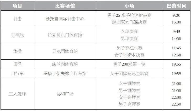 奥运冠军李雪英夺冠_李雪芮奥运冠军_奥运有没有柔道冠军李雪