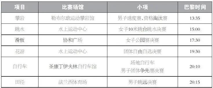 奥运冠军李雪英夺冠_李雪芮奥运冠军_奥运有没有柔道冠军李雪