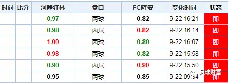 足球联赛规程_5大联赛足球比赛规则_联赛足球规则比赛大全