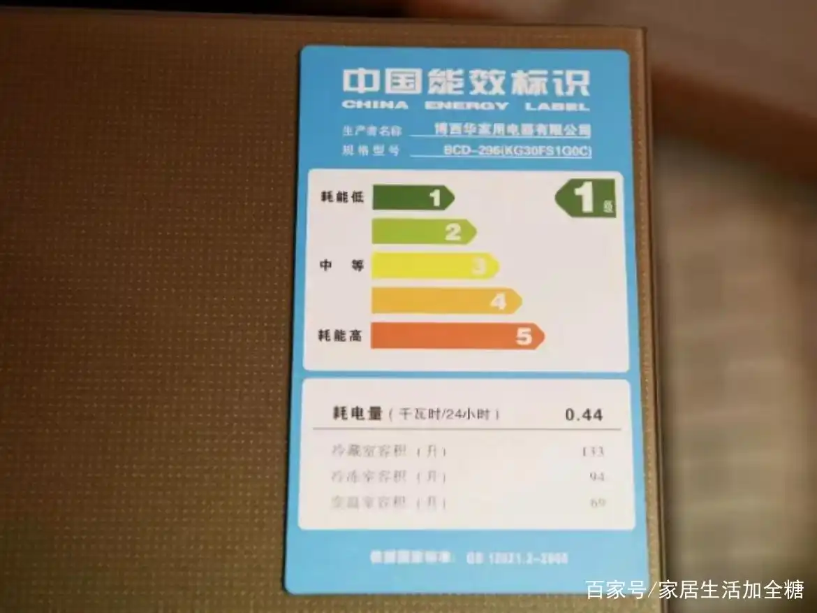 冰箱收纳和教程_冰箱收纳技巧大全_日常家庭冰箱收纳