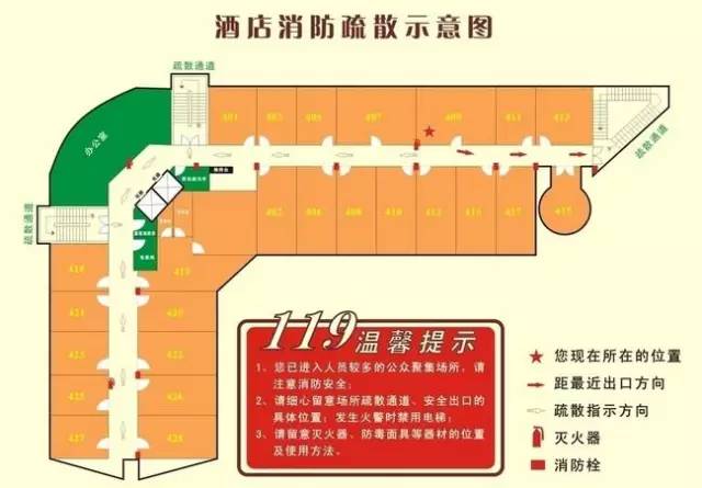 中国酒店行业安全指南：掌握必备消防知识，