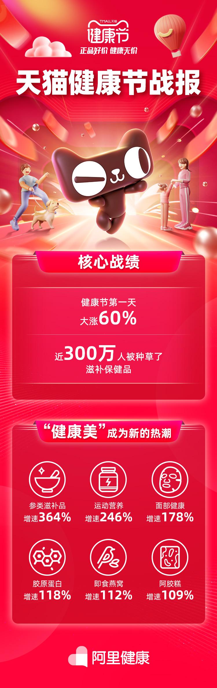 3天亚健康直播_亚健康是病态吗_亚健康可怕吗