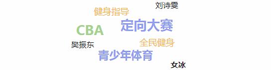 阳江游泳世界冠军_游泳春季锦标赛_阳春游泳锦标赛冠军名单