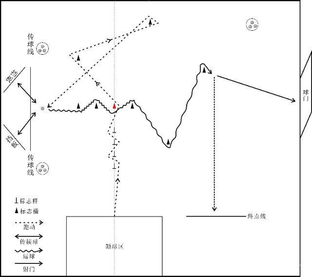 中考足球踢准技巧_中考足球单脚颠球技巧教学_中考足球颠球的技巧视频