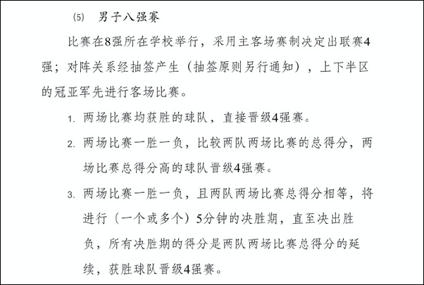 12支篮球队进级规则_篮球队规矩_篮球队的队规