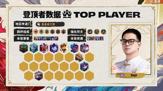 篮球冠军插曲_篮球杯冠军歌曲叫什么_篮球冠军杯歌曲