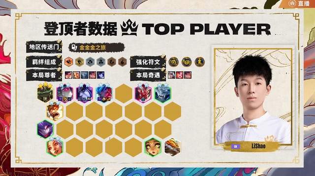 篮球杯冠军歌曲叫什么_篮球冠军插曲_篮球冠军杯歌曲