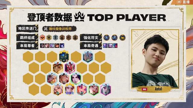 篮球冠军插曲_篮球冠军杯歌曲_篮球杯冠军歌曲叫什么
